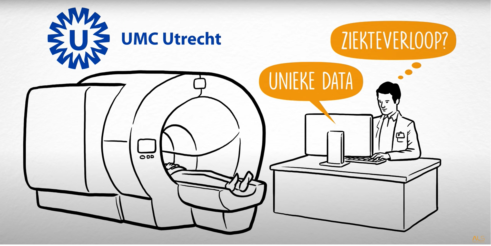 tekening MRI scan